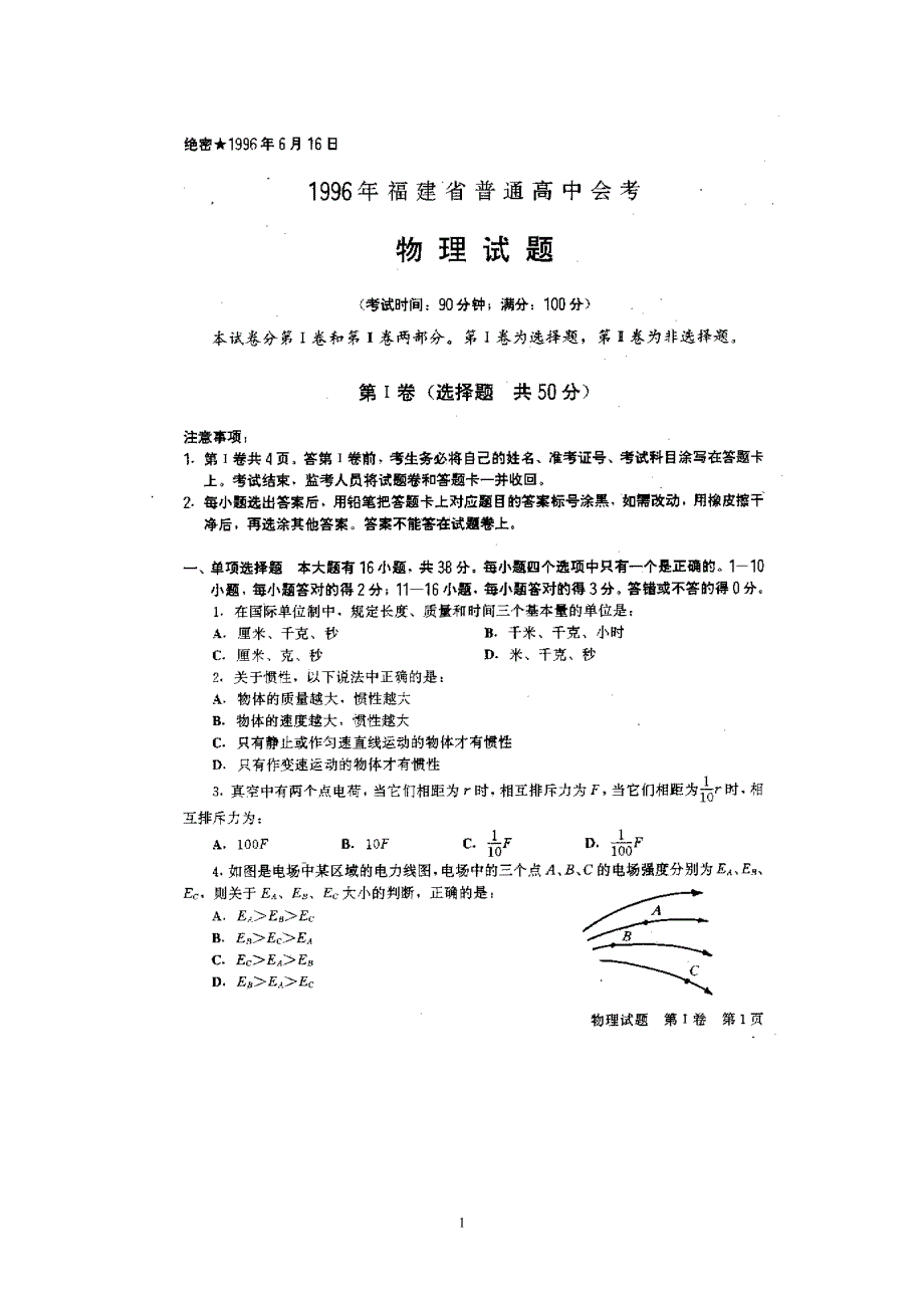 1996年福建省普通高中会考物理试题.doc_第1页