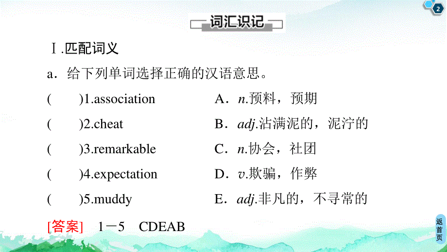 2020-2021学年外研版（2019）高中英语 选择性必修第一册课件： UNIT 3 FASTER HIGHER STRONGER 预习新知早知道 .ppt_第2页