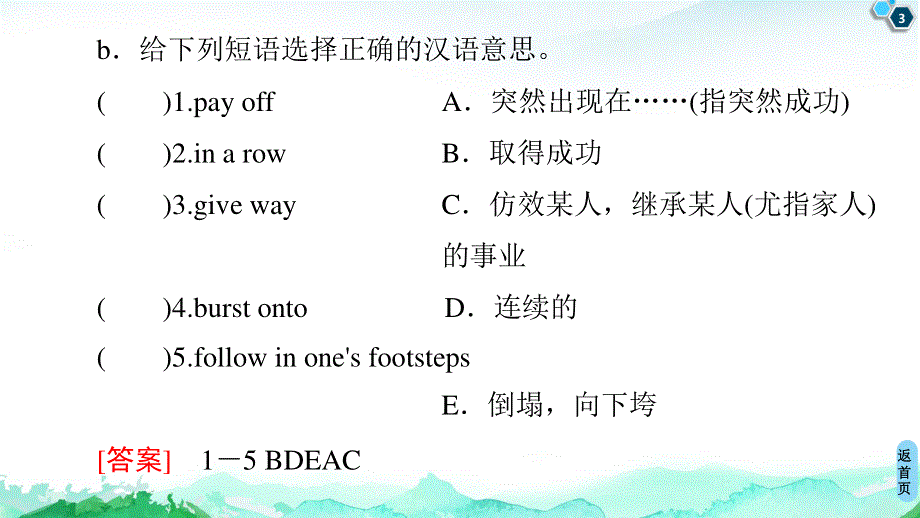 2020-2021学年外研版（2019）高中英语 选择性必修第一册课件： UNIT 3 FASTER HIGHER STRONGER 预习新知早知道 .ppt_第3页