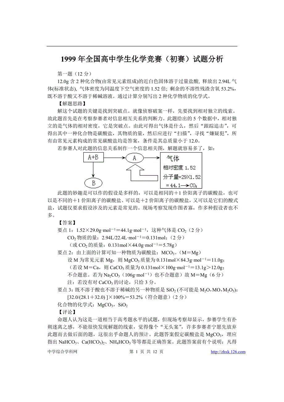 1999年全国高中学生化学竞赛（初赛）试题分析...doc_第1页