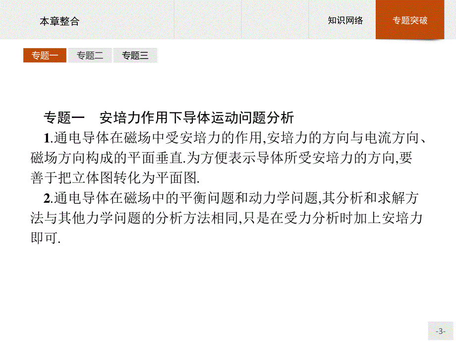 2019-2020学年物理教科版选修3-1课件：第三章　本章整合 .pptx_第3页