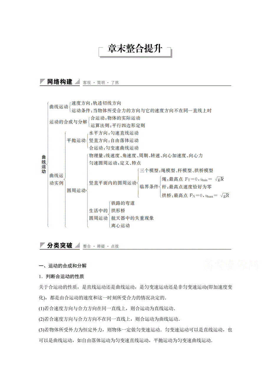 2016-2017学年高中物理人教版必修2导学案：第五章 曲线运动 章末整合提升 WORD版含解析.docx_第1页