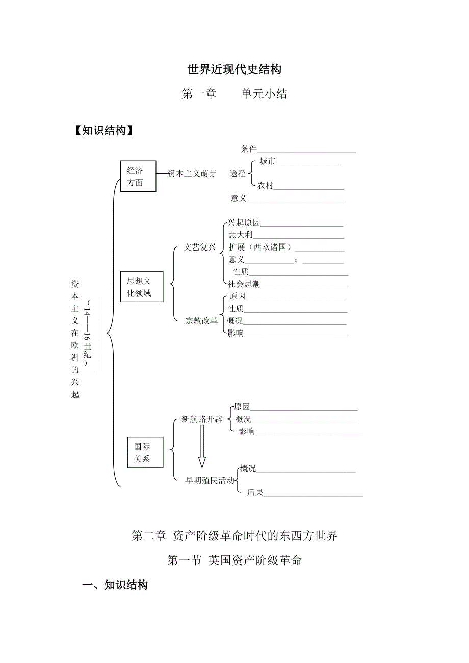 世界近现代史的结构.doc_第1页