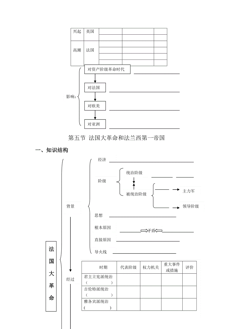 世界近现代史的结构.doc_第3页