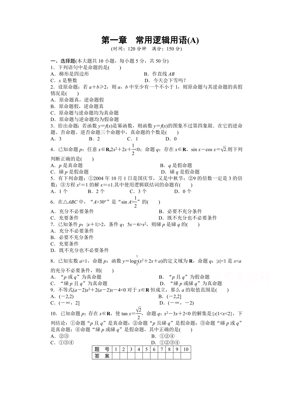 2016-2017学年高中数学（北师大版选修2-1）配套课时作业：第一章 常用逻辑用语 第1章 章末检测（A) WORD版含答案.docx_第1页