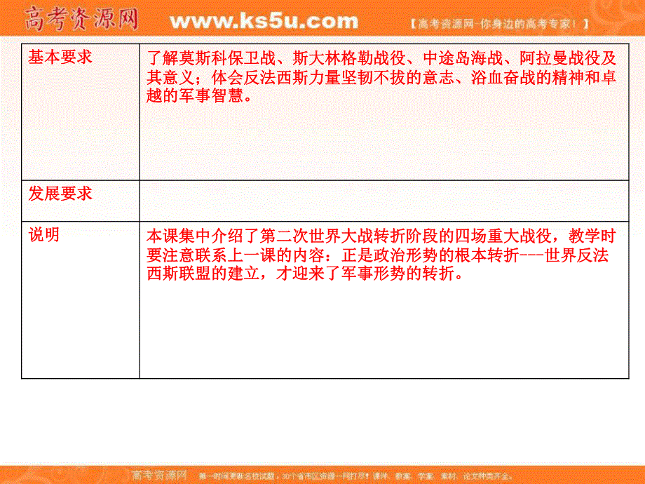 人教版高中历史选修三 第3单元 第6课 第二次世界大战的转折（课件） （共33张PPT） .ppt_第2页