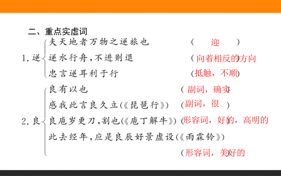 2015-2016高中语文新课标选修《中国古代诗歌散文欣赏》课件：6.ppt_第3页