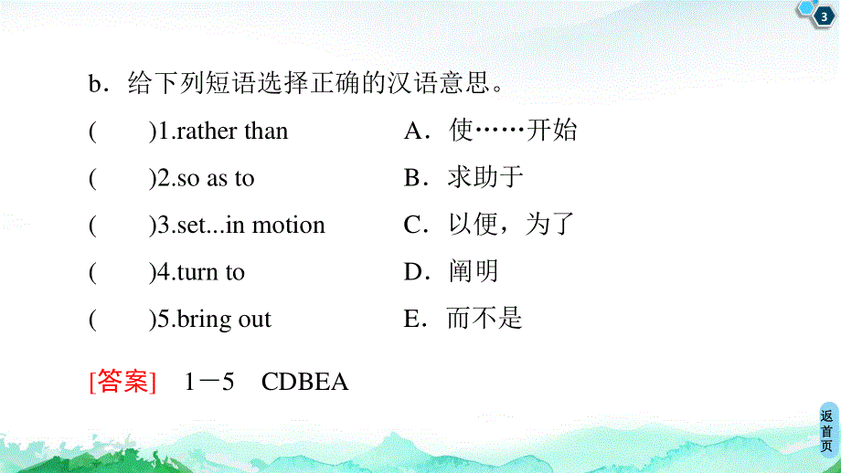 2020-2021学年外研版（2019）高中英语 选择性必修第一册课件： UNIT 4　MEETING THE MUSE 预习新知早知道 .ppt_第3页