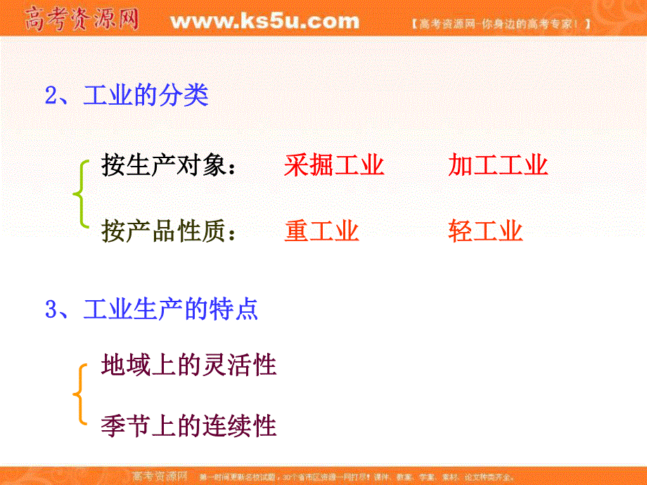 人教版高中地理必修2第四章第一节 工业的区位选择 备课资料课件：《工业的区位选择》1.ppt_第3页