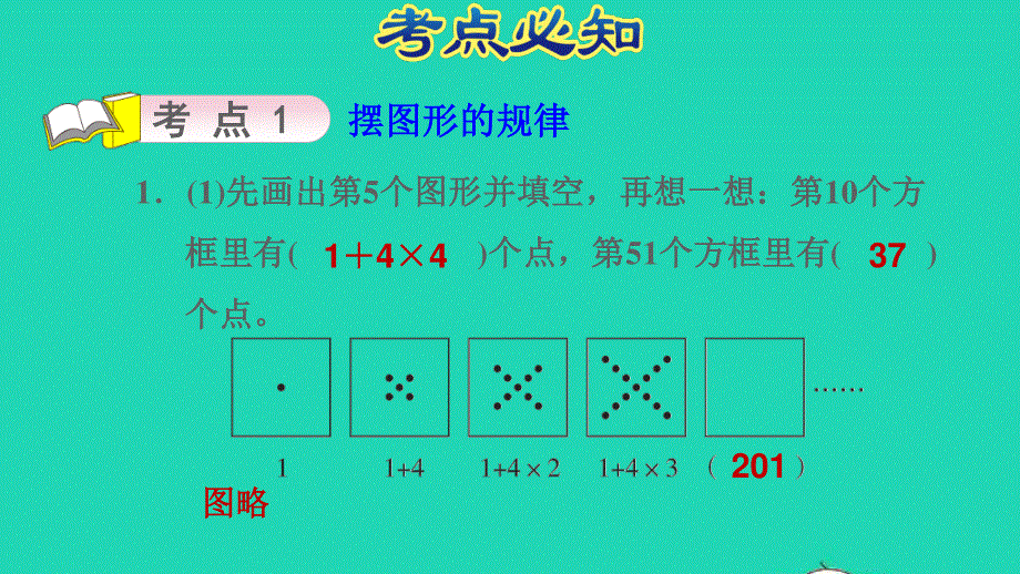 2022六年级数学下册 第6单元 整理与复习 一 数与代数第13课时 探索规律习题课件 冀教版.ppt_第3页