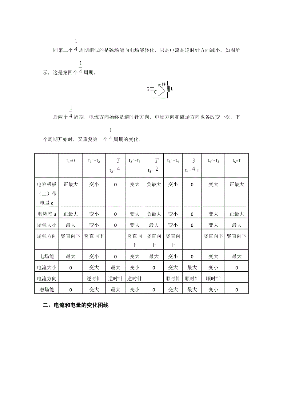 1_电磁振荡_同步素材_粤教高中选修3-4.doc_第2页