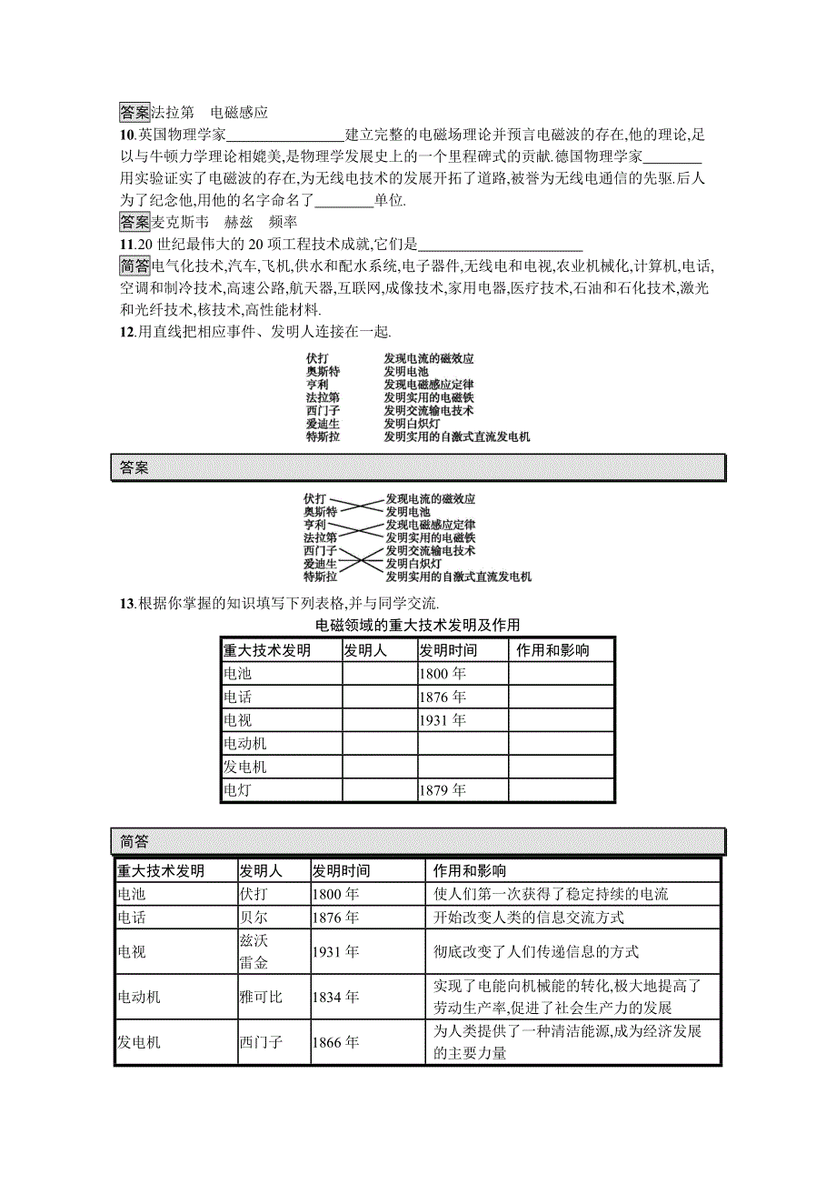 2019-2020学年物理高中粤教版选修1-1课时训练11　电磁技术的发展 WORD版含解析.docx_第2页