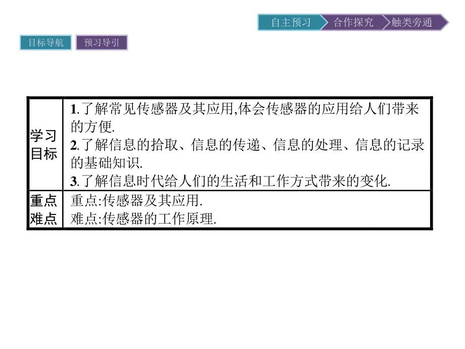 2019-2020学年物理高中粤教版选修1-1课件：第3章 第3节　传感器及其应用 .pptx_第2页