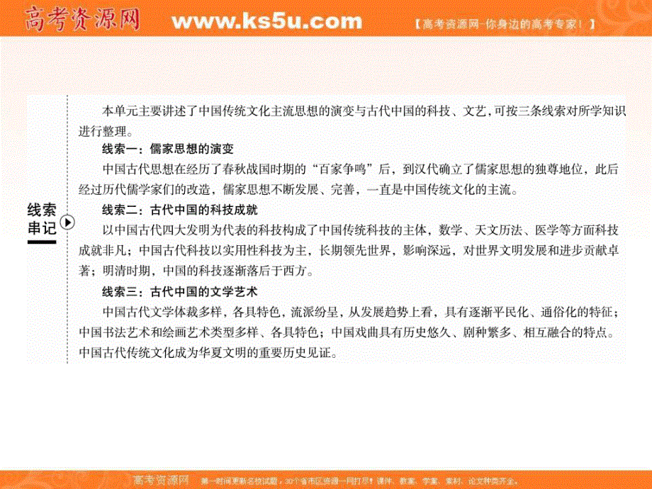 2018年高考历史人民版一轮复习配套课件_第十二单元 中国传统文化主流思想的演变和古代中国的科技与文艺 12-45 WORD版.ppt_第3页