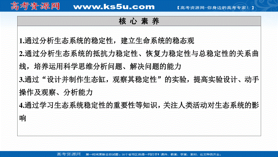 2021-2022学年高一生物人教版必修3课件：第5章 第5节　生态系统的稳定性 .ppt_第3页