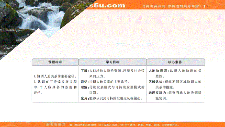 2019-2020学年湘教版地理必修二提分教程课件：第四章 人类与地理环境的协调发展 第四节 .ppt_第3页