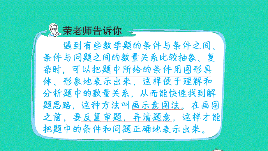 2022六年级数学下册 第6招 用画示意图法解决问题课件 冀教版.ppt_第2页