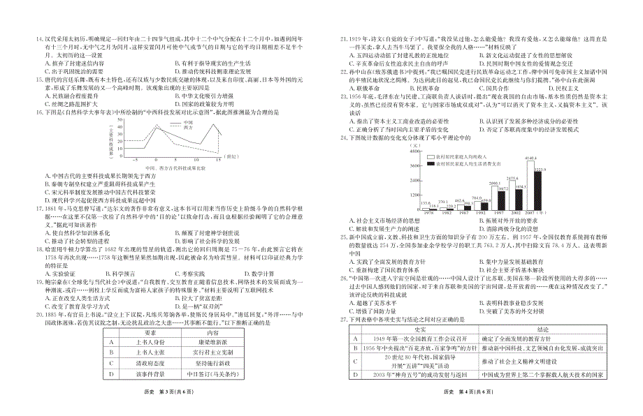 安徽省合肥市第六中学2020-2021学年高二上学期诊断性测试历史试题 PDF版含答案.pdf_第2页