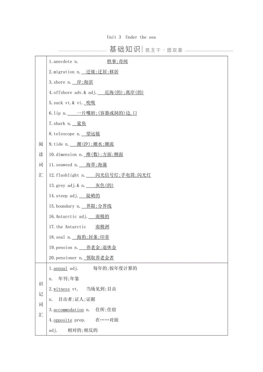 2021版高三英语人教版一轮复习讲义：选修七 UNIT 3　UNDER THE SEA WORD版含答案.doc_第1页