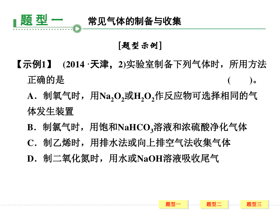 2016年高考总复习高三化学课件：第10章化学综合实验分类探究 综合课时2 .ppt_第2页