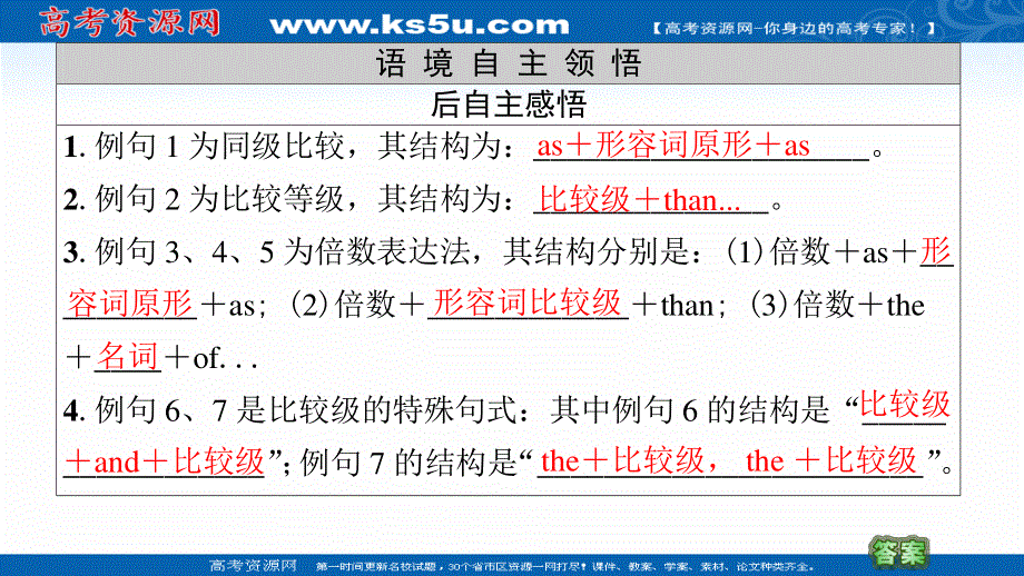 2021-2022学年高一英语外研版必修1课件：MODULE 5 SECTION Ⅲ　GRAMMAR .ppt_第3页