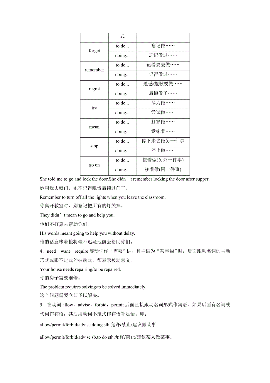 2016-2017学年高中英语（北师大版必修四）配套文档UNIT 12 PERIOD SIX WORD版含答案.docx_第2页