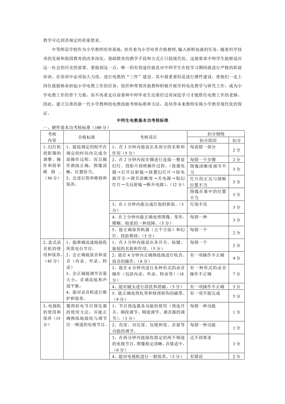 中师生电教基本技能考核方法和标准.doc_第3页