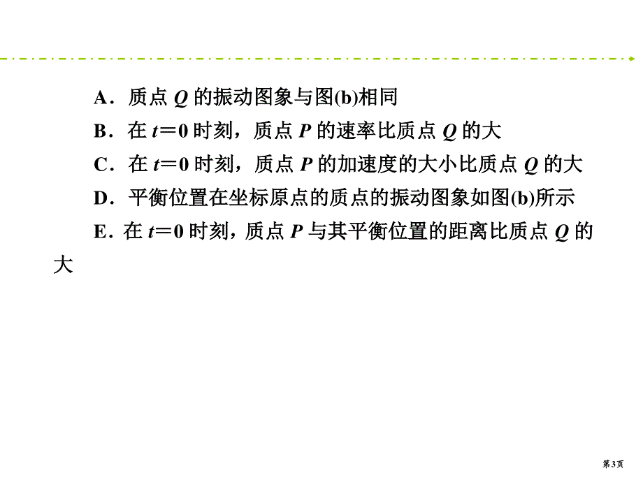 2020新课标高考物理二轮新讲练课件：专题限时训练16　振动和波　光学 .ppt_第3页