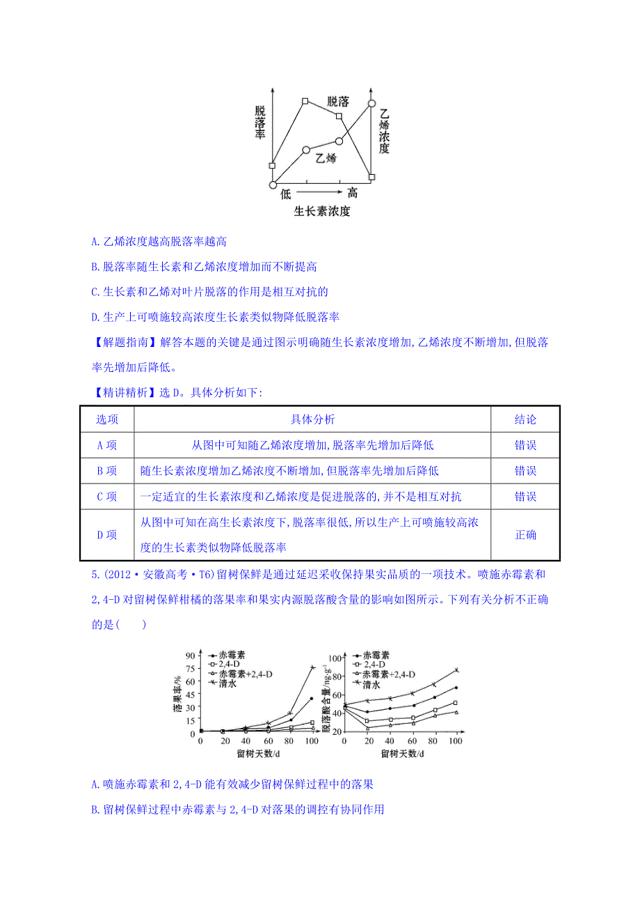 世纪金榜2017版高考生物一轮总复习 2012年高考分类题库 新课标版 考点15 植物的生命活动调节.doc_第3页