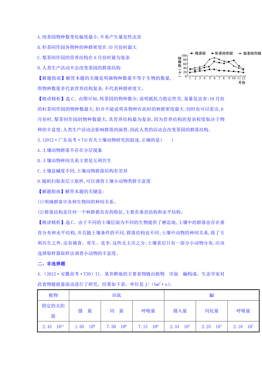 世纪金榜2017版高考生物一轮总复习 2012年高考分类题库 新课标版 考点16 种群和群落.doc_第2页