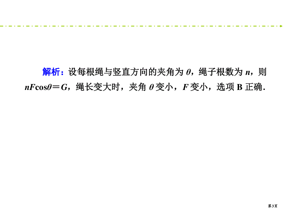 2020新课标高考物理二轮新讲练课件：专题限时训练1　力与物体的平衡 .ppt_第3页