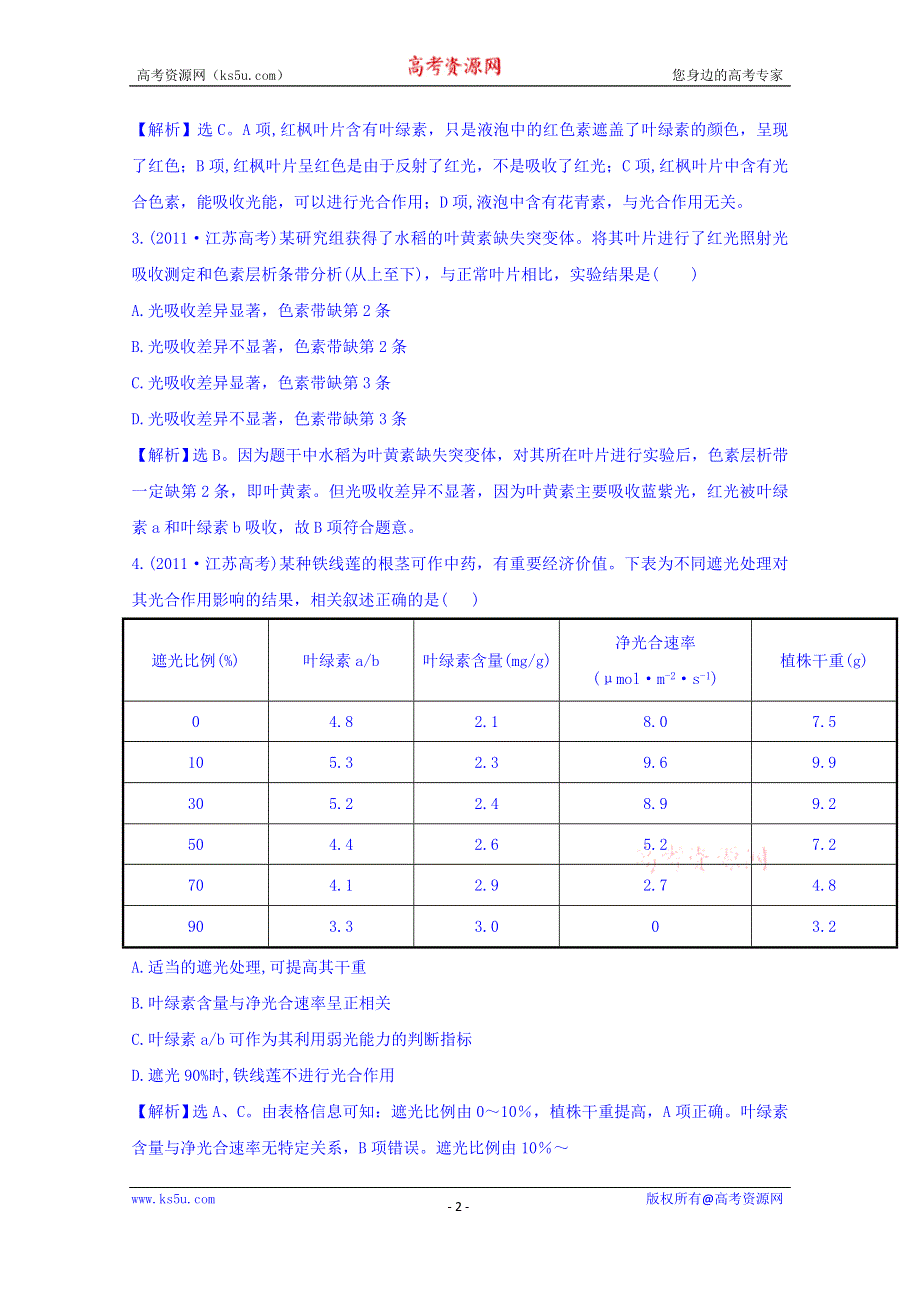 世纪金榜2017版高考生物一轮总复习 2011年高考分类题库 新课标版 考点5 光合作用.doc_第2页