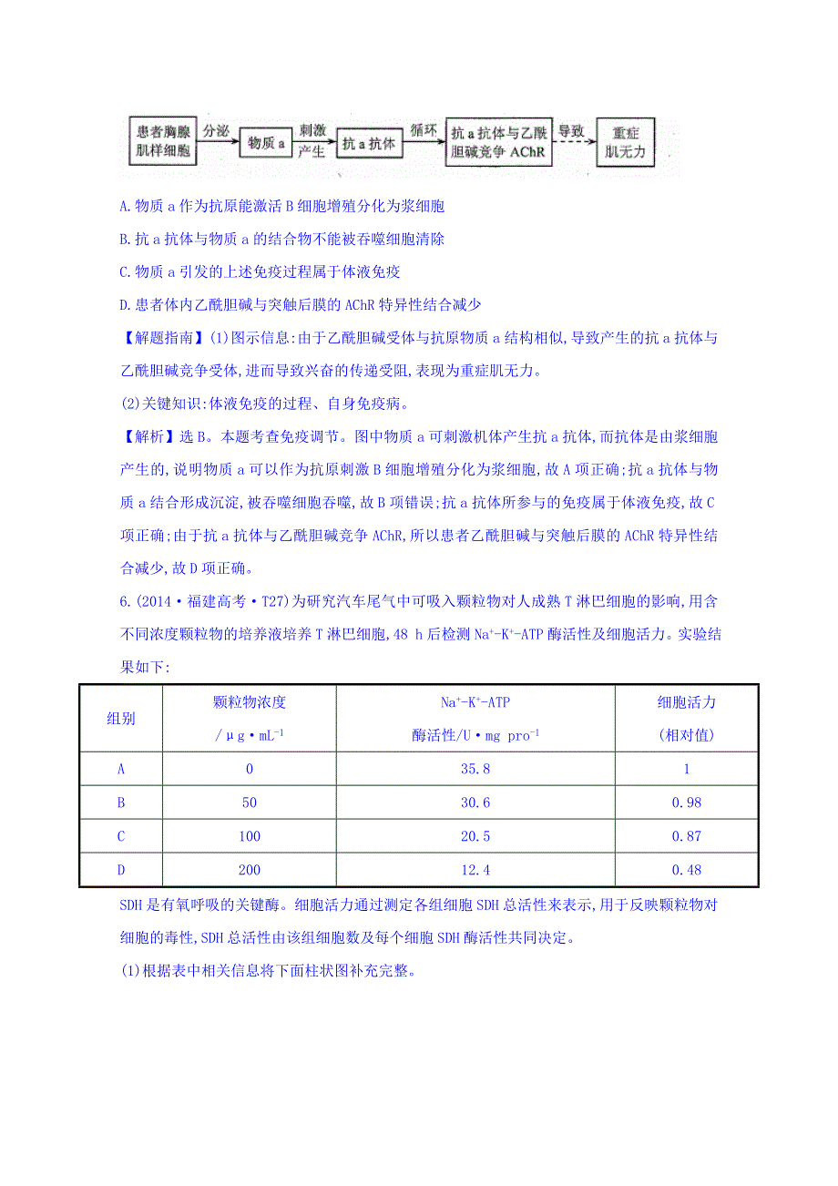 世纪金榜2017版高考生物一轮总复习 2014年高考分类题库 知识点16 免疫调节.doc_第3页