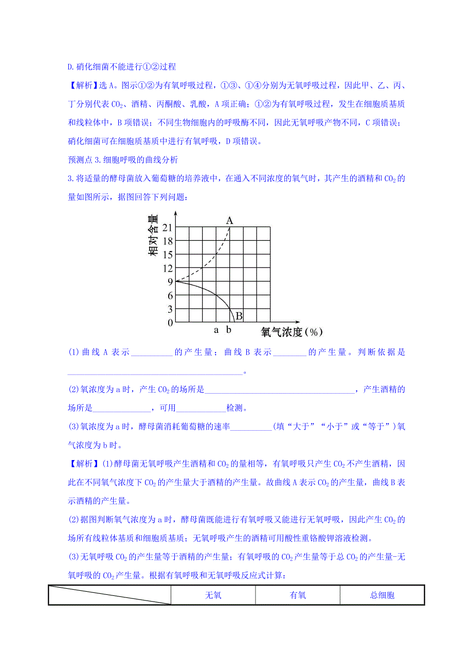 世纪金榜2017版高考生物一轮总复习 必修1 第5章 细胞的能量供应和利用 5.3 名师原创·高考预测.doc_第2页