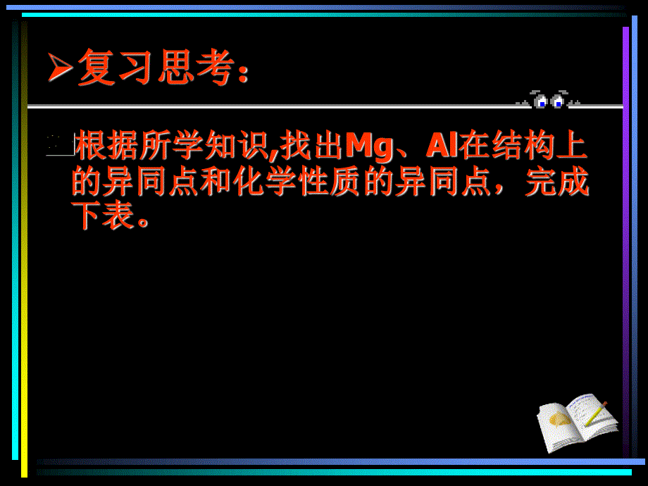 [课件]高二化学第四章镁和铝的性质.ppt_第2页