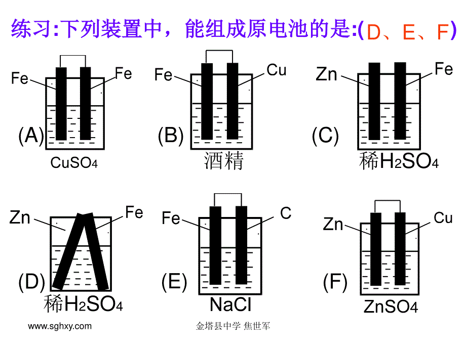 [课件]高二化学第四章原电池之四.ppt_第3页