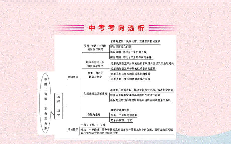 中考数学全程复习方略 第十八讲 等腰三角形 直角三角形课件.ppt_第2页