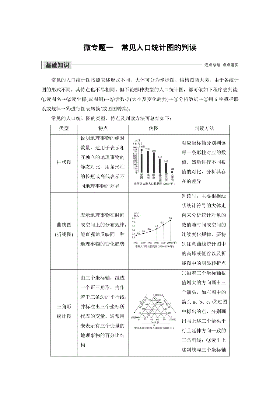 2019-2020学年新素养同步导学中图版高中地理必修二老课标版练习：第1章 人口的增长、迁移与合理容量 微专题一 WORD版含解析.docx_第1页