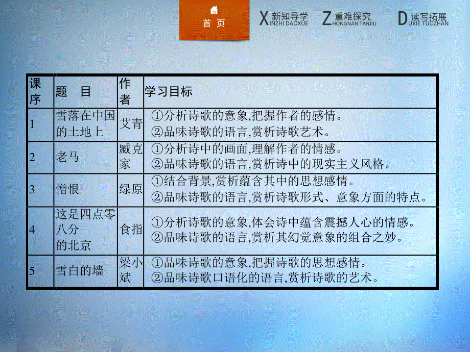 2015-2016学年高二语文课件：第五单元 雪落在中国的土地上（新人教版选修《中国现代诗歌散文欣赏》） .ppt_第2页