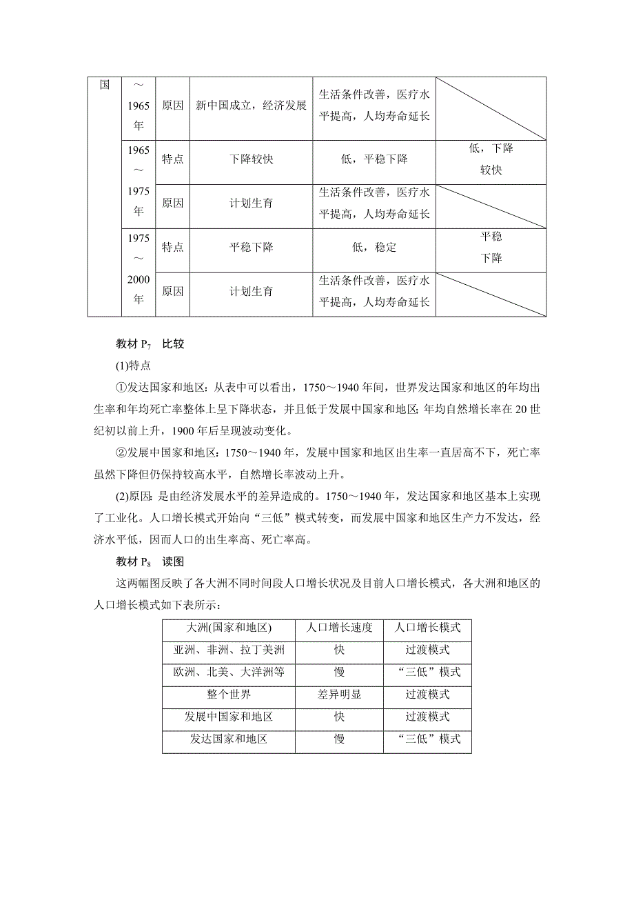 2019-2020学年新素养同步导学中图版高中地理必修二老课标版练习：第1章 人口的增长、迁移与合理容量 章末总结 WORD版含解析.docx_第2页