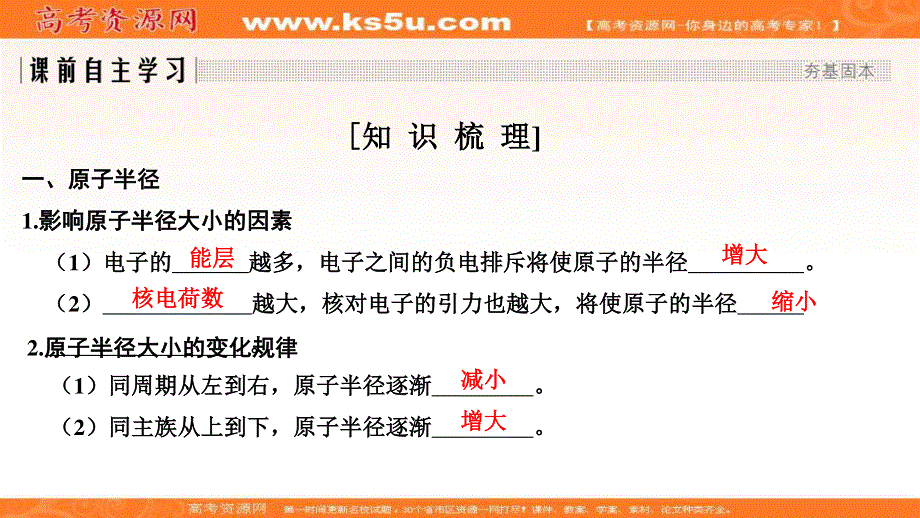 2020新突破化学选修三人教版（老标准地区）专用课件：第一章 第二节 第2课时 共价键的键参数与等电子原理 .ppt_第2页