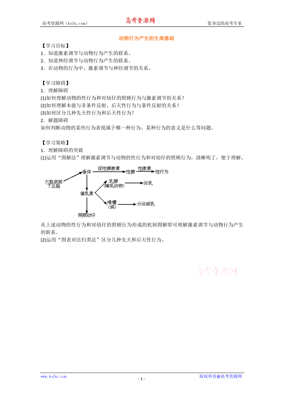 [旧人教]2012届高三生物二轮复习9 动物行为产生的生理基础.doc_第1页