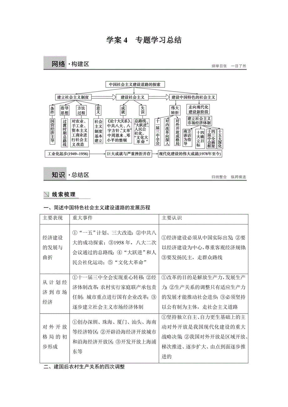 2016-2017学年高中历史人民版必修二学案：专题三 中国社会主义道路建设的探索 4 WORD版含答案.docx_第1页