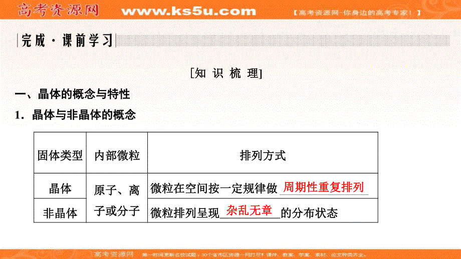 2020新突破化学选修三鲁科版（新课标地区）专用课件：第3章 第1节 认识晶体 .ppt_第3页