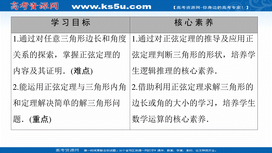 2021-2022学年高一数学人教A版必修5课件：1-1-1 第1课时　正弦定理（1） .ppt_第2页