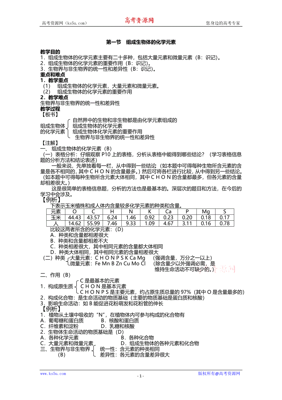[旧人教]2012高三生物第一轮复习教案1、生命的物质基础1、组成生物体的化学元素.doc_第1页