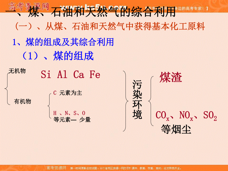 人教版高一化学必修二教学课件 4-2 资源综合利用 环境保护 （共22张PPT） .ppt_第2页