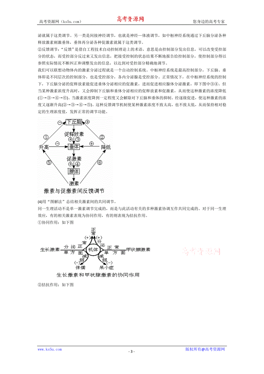 [旧人教]2012届高三生物二轮复习4 人和高等动物的体液调节 1.doc_第3页