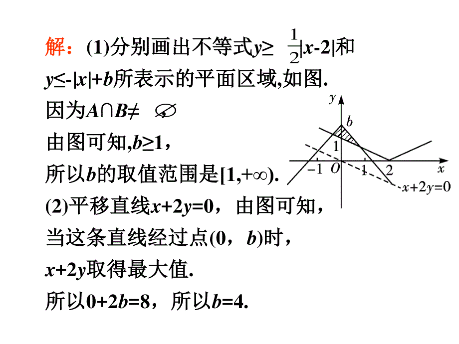 2012届高考数学（理）全国版统编教材学海导航高中总复习（第1轮）课件：7.3简单的线性规划（第2课时）.ppt_第3页