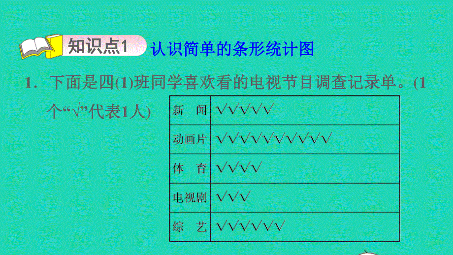 2022四年级数学下册 第6单元 数据的表示和分析 1生日（认识条形统计图）习题课件 北师大版.ppt_第3页